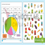 Eatwell Guide Tabletop Activity from Hope Education